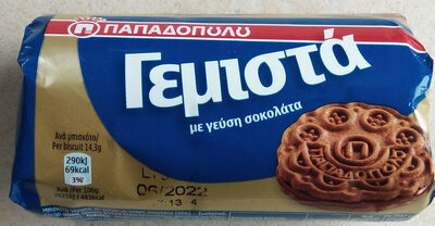 Gemista, Schoko